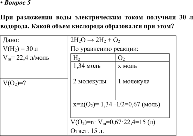 Изображение Параграф 28 Вопрос 5 ГДЗ Еремин Кузьменко 8 класс