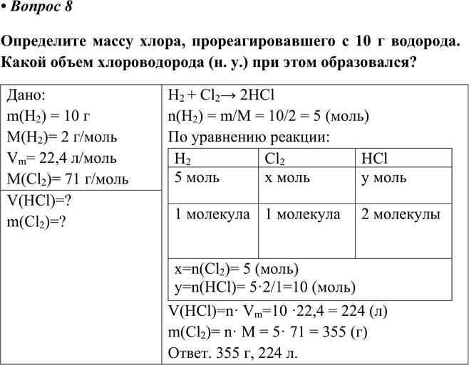 Изображение Параграф 28 Вопрос 8 ГДЗ Еремин Кузьменко 8 класс
