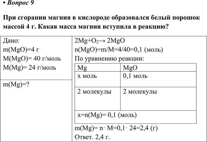 Изображение Параграф 28 Вопрос 9 ГДЗ Еремин Кузьменко 8 класс