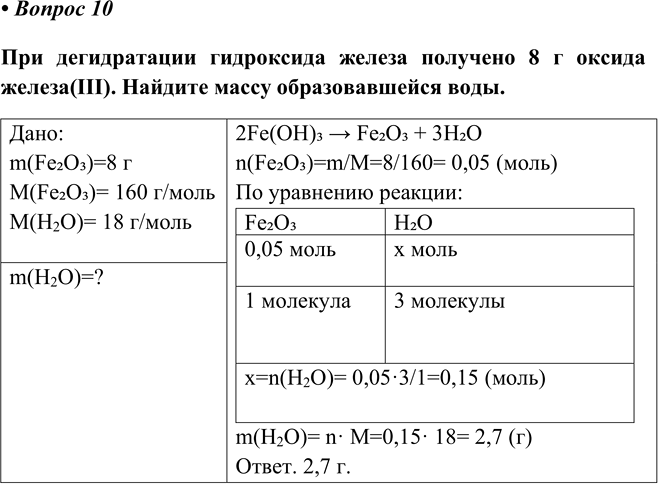 Изображение Параграф 34 Вопрос 10 ГДЗ Еремин Кузьменко 8 класс