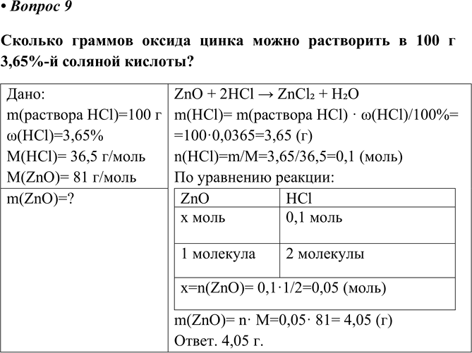 Изображение Параграф 37 Вопрос 9 ГДЗ Еремин Кузьменко 8 класс