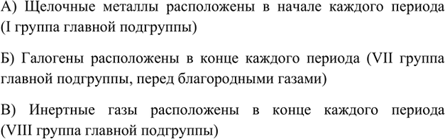 Изображение 4. В какой части каждого периода расположены элементы, относящиеся к семействам: а) щелочных...