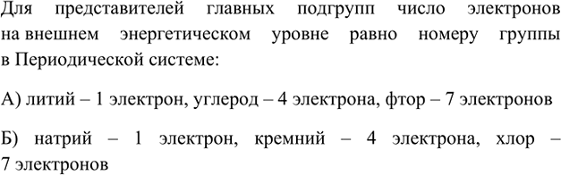 Изображение 2. Сколько электронов находится на внешнем энергетическом уровне атомов следующих...