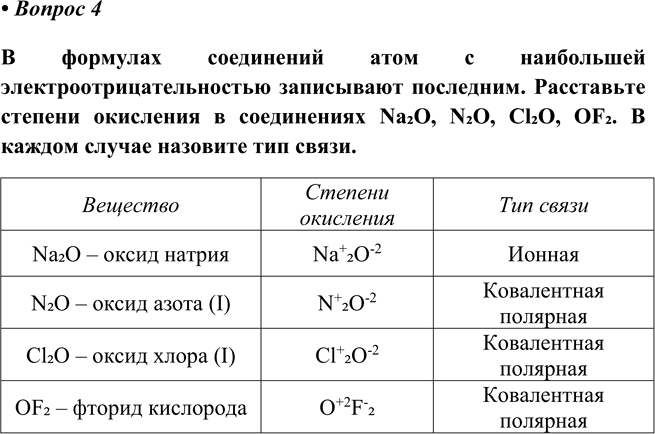 Изображение Параграф 48 Вопрос 4 ГДЗ Еремин Кузьменко 8 класс