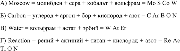 Изображение *7. Используя обозначения элементов из Периодической системы, составьте слова на английском...