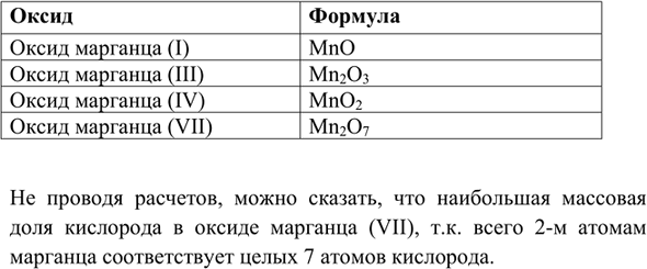 Изображение *5. В соединениях с кислородом марганец проявляет валентности III, III, IV, VII. Составьте формулы...