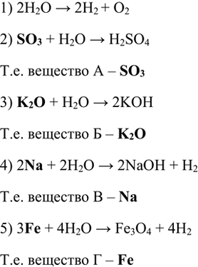 Изображение *8. Напишите уравнения реакций с участием воды, соответствующие следующим схемам с...