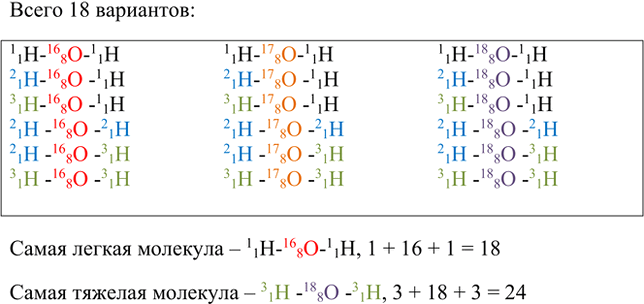 Изображение *12. Сколько разных видов молекул воды может быть образовано из трёх изотопов водорода и трёх...