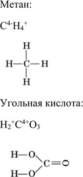 Изображение 9. Приведите формулы веществ, в которых степени окисления водорода и углерода равны их валентностям.    Метан:  C4-H4+  Угольная кислота: ...