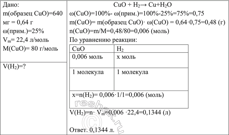 Образец оксида меди 2 содержащий 15. Параграф 32 реакции замещения конспект по химии.