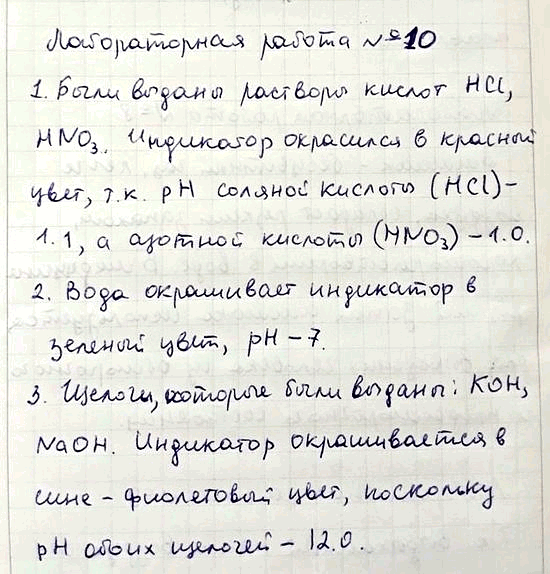 Изображение Нанесите на полоску универсальной индикаторной бумаги с помощью пипетки или стеклянной...