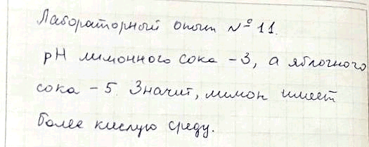 Изображение Без проведения эксперимента мы знаем, что лимон кислее яблока. Тем не менее приложите...