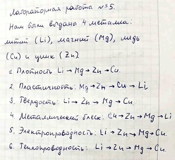 Изображение Ознакомьтесь с коллекцией металлов. Запишите химические знаки выданных вам металлов,...