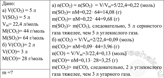 Изображение 5 Укажите, что тяжелее:  а) 5 л сернистого газа (SO2) или 5 л углекислого газа (СO2);  б) 2 л углекислого газа (СO2) или 3 л угарного газа...