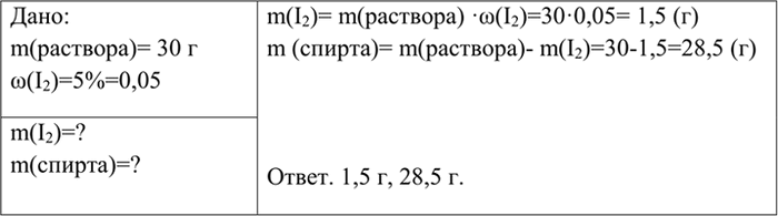 Изображение 2 Сколько граммов иода и спирта нужно взять для приготовления 30 г 5% -го раствора йодной...