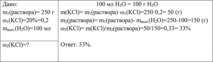 Изображение 5 Из 250 г 20% -го раствора хлорида калия выпарили 100 воды. Какой стала массовая доля соли в...