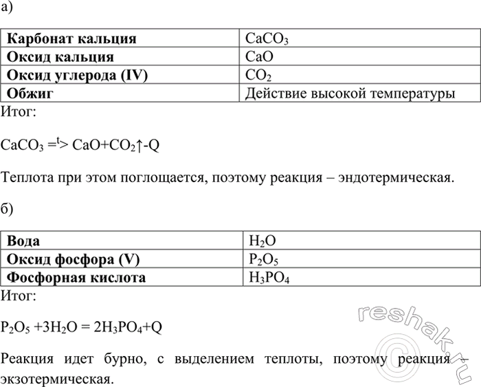 Изображение 1 Запишите в виде химических уравнений следующие предложения: а) «При обжиге карбоната...