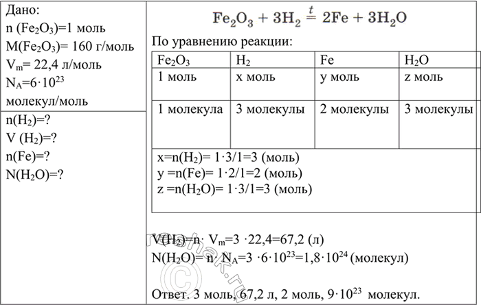 Изображение 4 Что показывает уравнение следующей химической реакции:  Fe2O3 + ЗН2 =t 2Fe + ЗН2O?  Вычислите...