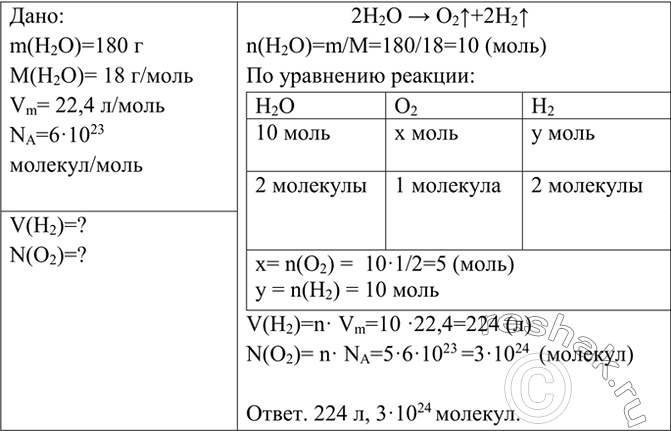 Изображение 3 Сколько молекул кислорода и какой объём водорода (н. у.) образуется при разложении 180 г...