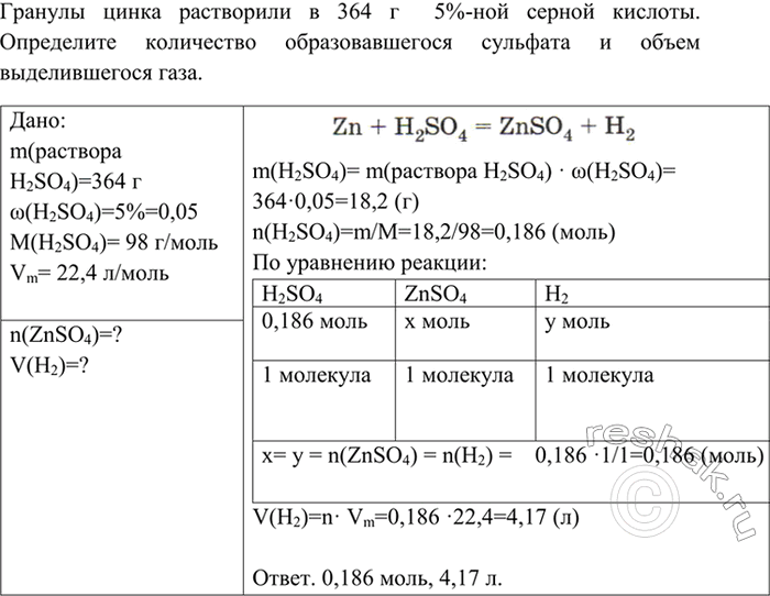 Изображение 5 Придумайте и решите задачу, в условиях которой была бы дана масса раствора вещества с...