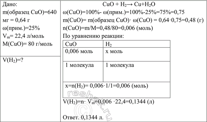 Изображение 4 Определите объём водорода (н. у.), который потребуется для замещения всей меди из 640 мг образца оксида меди (II), содержащего 25%...