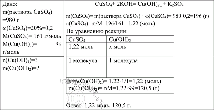 Изображение 6 Вычислите количество вещества и массу осадка, выпавшего при взаимодействии 980 г 20% -го раствора сульфата меди (II) с необходимым количеством гидроксида...