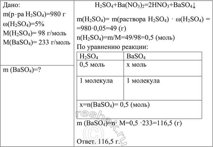 Изображение 3 К 980 г 5% -го раствора серной кислоты прилили избыток раствора нитрата бария. Найдите массу выпавшего...
