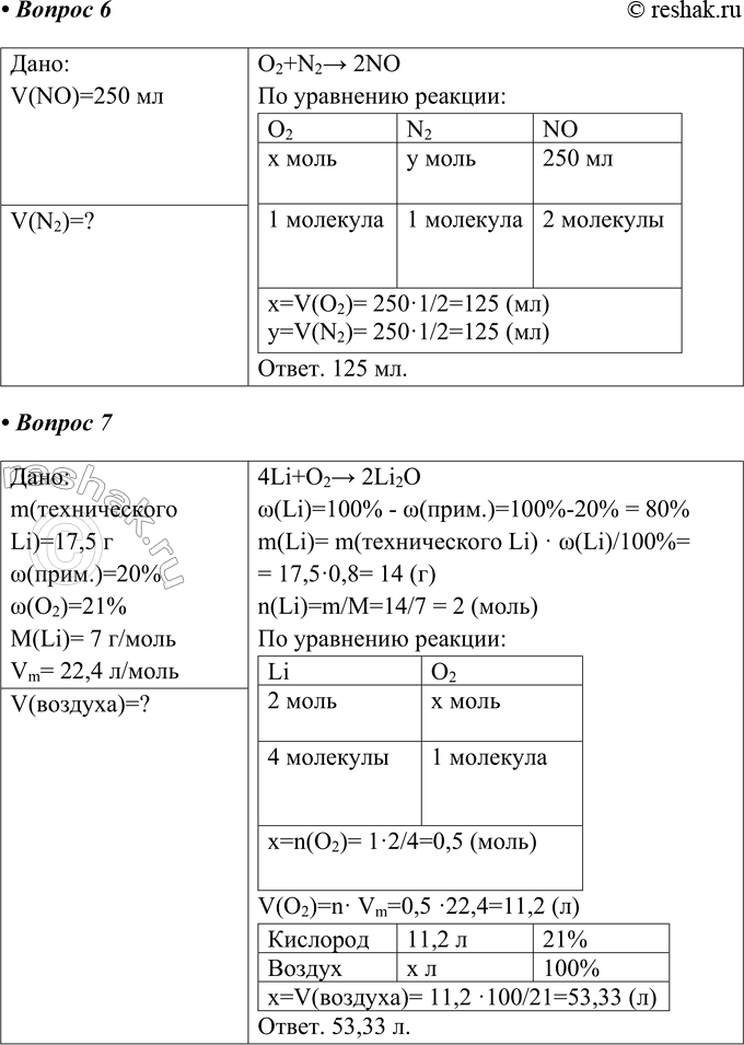  6.    N2.     ,      250    (II).:V(NO)=250 O2+N2>...