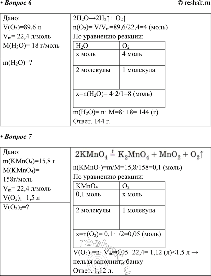  6.   ,        89,6  .:V(O2)=89,6 Vm= 22,4 /M(H2O)= 18...