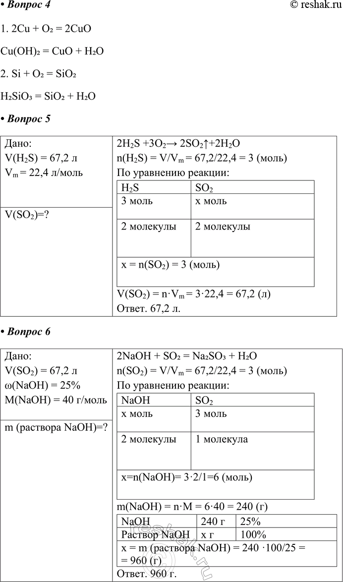  4.          :1)   (II) _2)   (IV) _1. 2Cu + O2 = 2CuO Cu(OH)2 = CuO +...