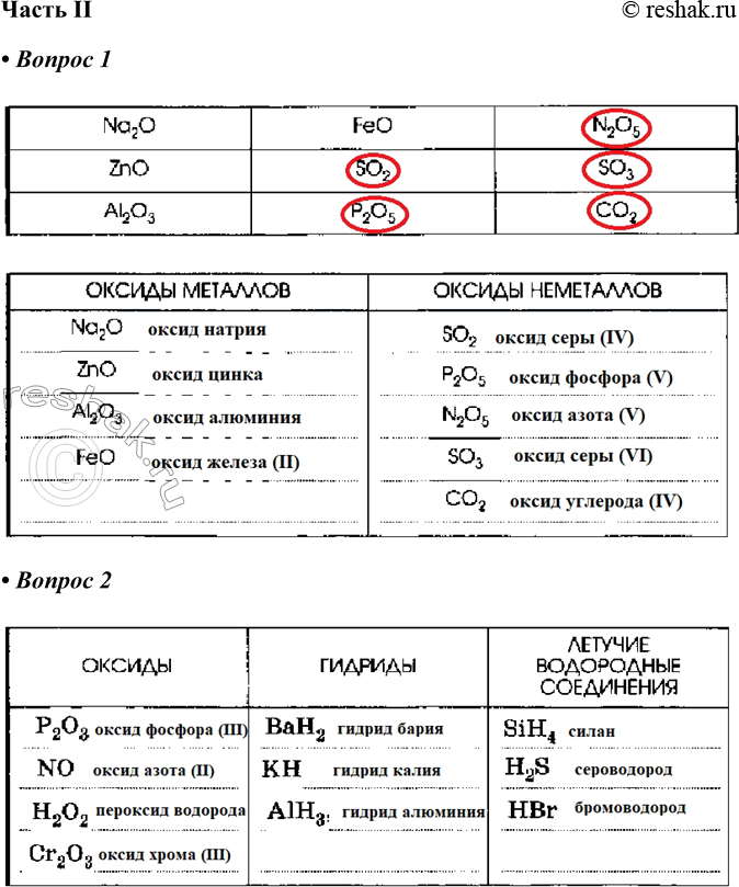   II1.   -.   ,       IVVIA .Na2O FeO N2O5ZnO SO2...