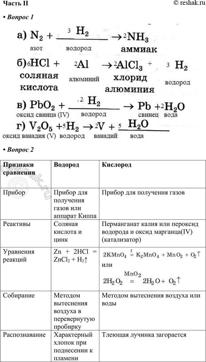   II1.      :) N2 +________-> NH3 ) l + l -> ll3	 ) b2 + _ -> Pb +...