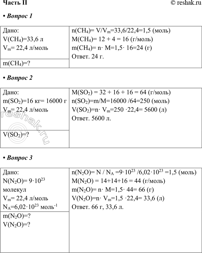   II1.   33,6  (. .)  4.:V(CH4)=33,6 Vm= 22,4 /n(CH4)= V/Vm=33,6/22,4=1,5 ()M(CH4)= 12 + 4 = 16 (/)m(CH4)=...