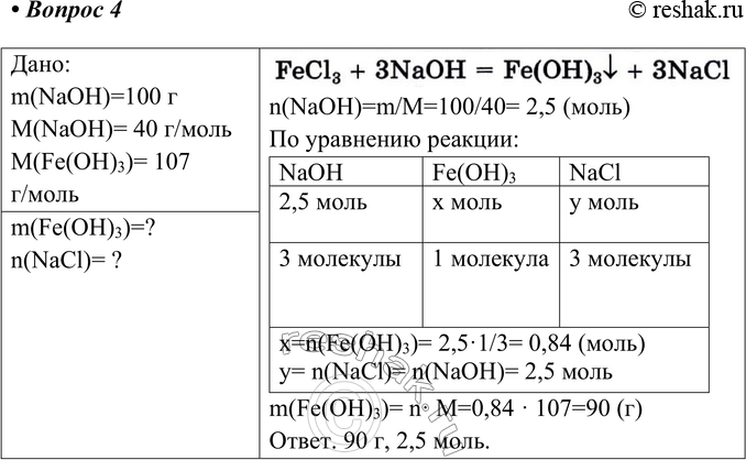  4.          ()  100        .::FeCl3...