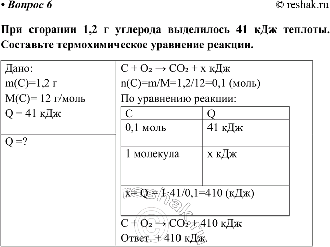 Изображение Параграф 19 Вопрос 6 ГДЗ Габриелян Остроумов 8 класс (углубленный)