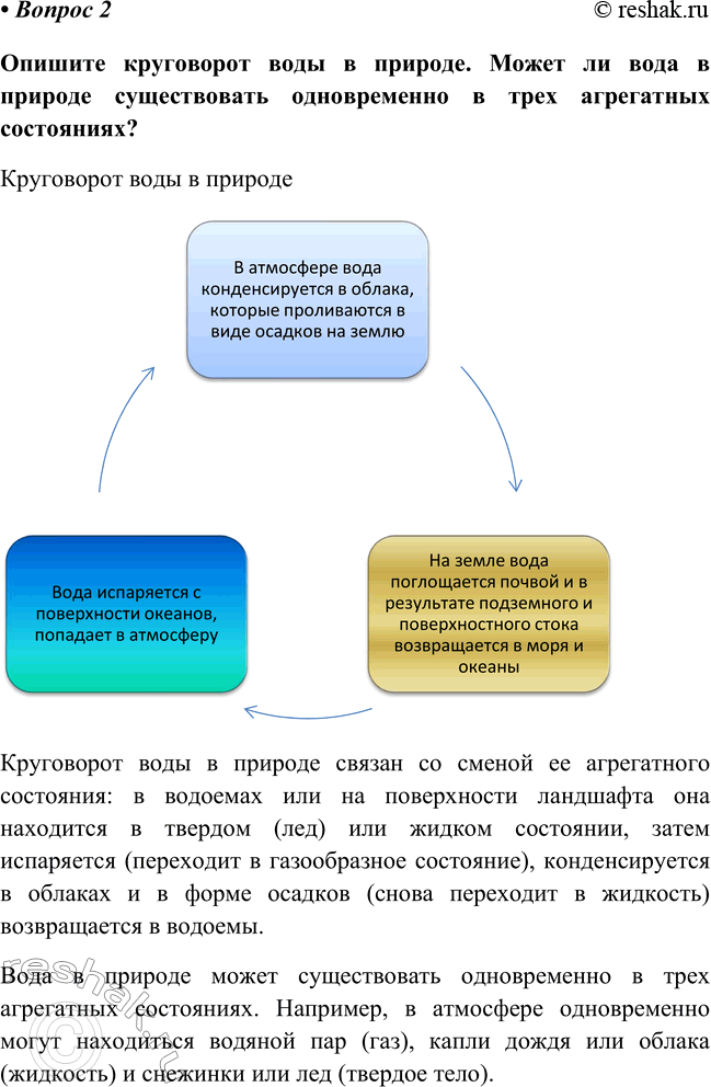 Изображение Параграф 23 Вопрос 2 ГДЗ Габриелян Остроумов 8 класс (углубленный)