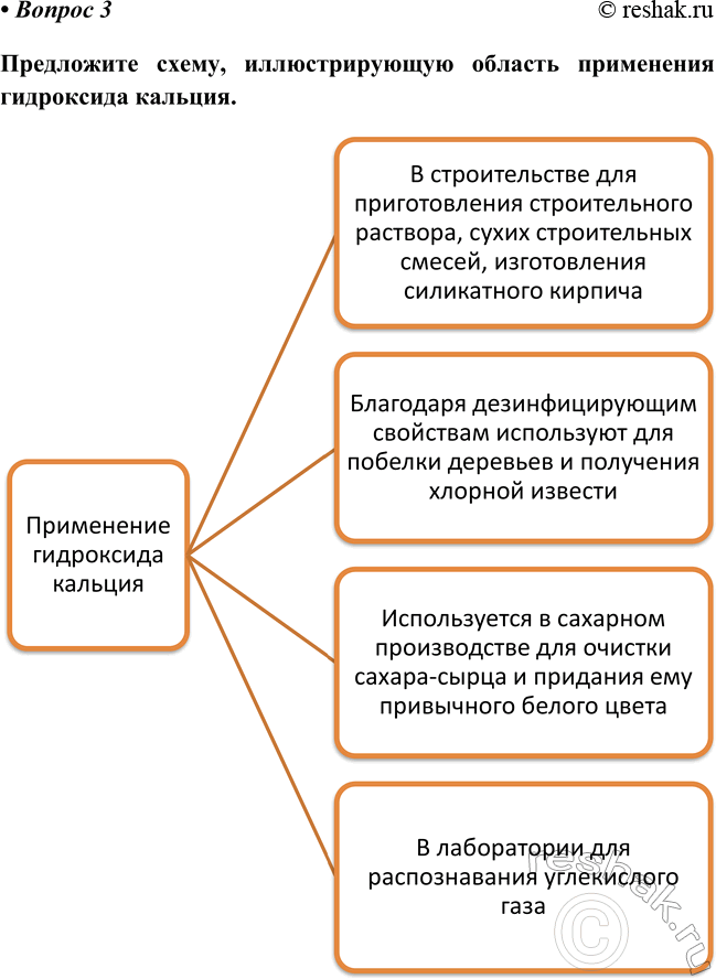 Изображение Параграф 24 Вопрос 3 ГДЗ Габриелян Остроумов 8 класс (углубленный)