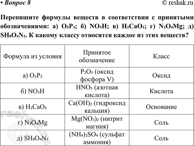 Изображение Параграф 27 Вопрос 8 ГДЗ Габриелян Остроумов 8 класс (углубленный)