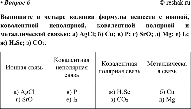 Изображение Параграф 46 Вопрос 6 ГДЗ Габриелян Остроумов 8 класс (углубленный)