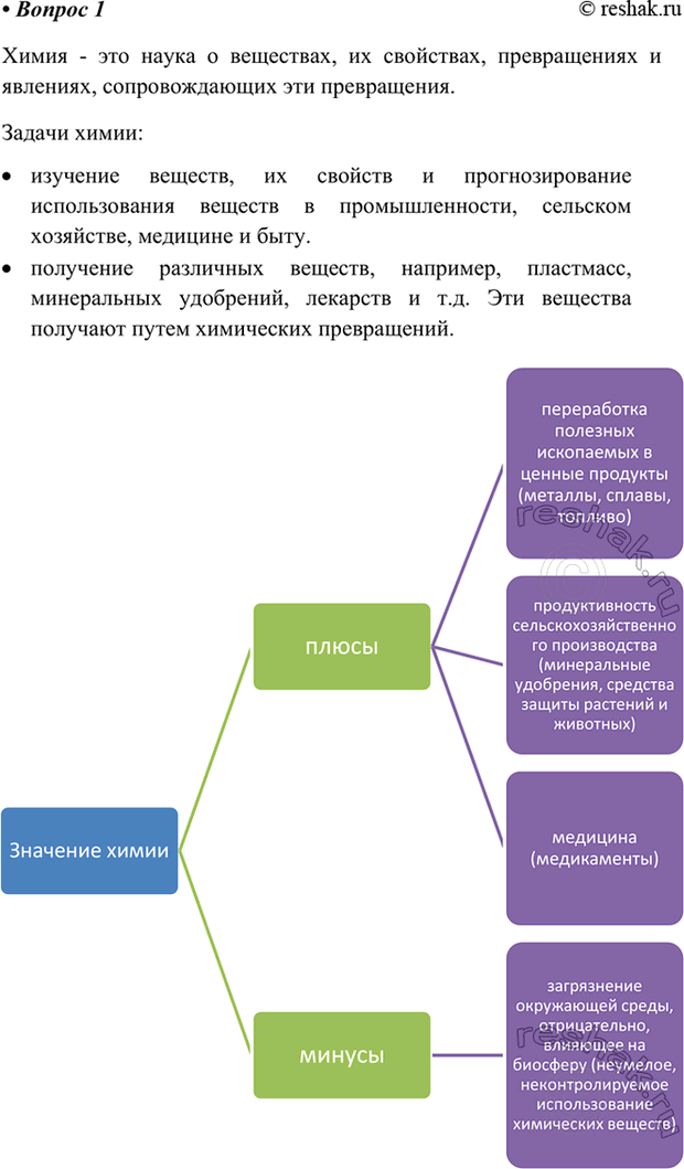 ����������� 1. ��� ������� �����? ������ � ��������� ������? ��������� �����, �������������� �������� �����, � �������� � � ������� �� �����.����� - ��� ����� � ���������, ��...