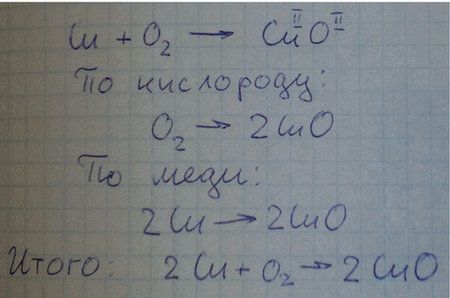 ����������� 4. �������� ������ ����� ��������� ���������� ������� � ���������� ������������:�� + O2...