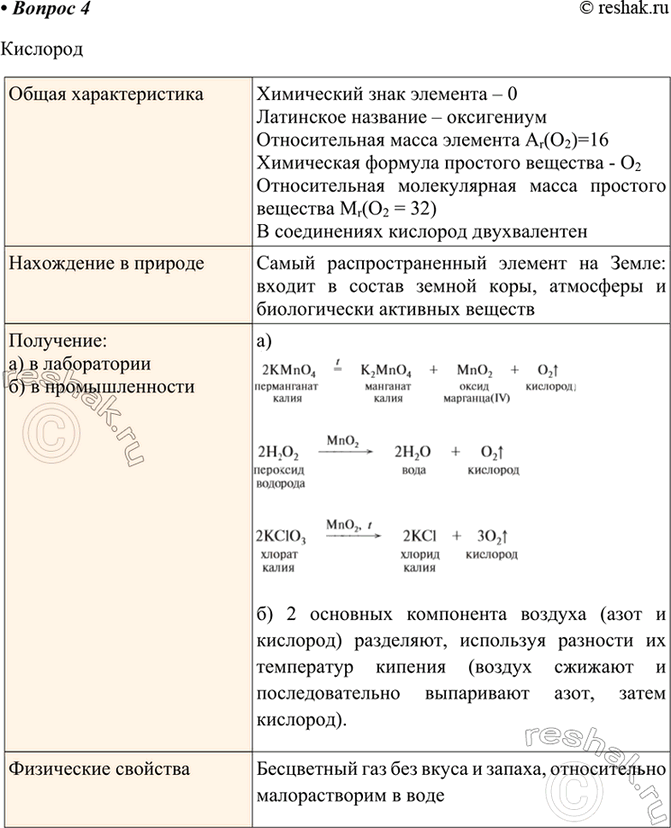 ����������� 4. �������� ������ � ��������� �� �����, ������� ����������� � �������. ������ ������� ����������� � ������� ���������� � ��������� �. ��������� ����������� ������� �...