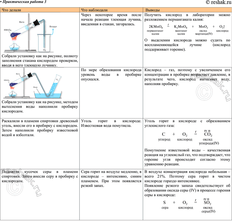 ����������� ������������ ������ 3��������� � �������� ������������������ ������� ������� ������������ ��� ������ � ���������� ��������.1. ��������� � ��������� ���������)...