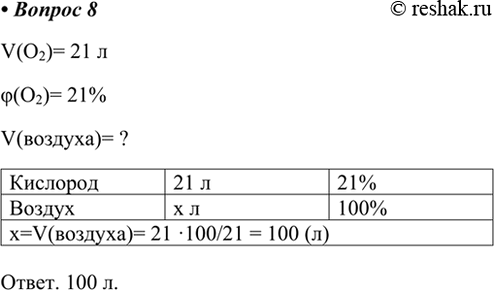 ����������� 8.	��������� ����� �������, �� �������� ��� �������� ���� �������� 21 � ���������. �������� ���� ��������� ��������� �� �����.8 �������� ��������� ������� �������...
