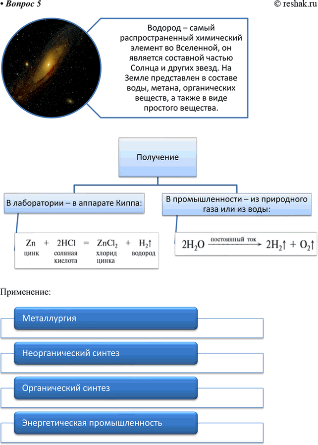 ����������� 5.	��������� �������������� ��������� ����������, ����������� ����������� ����� �������� � ����� �������� � �������.5. �������������� ������, ���������� � �������...