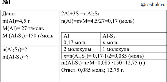 ����������� 1. �� ��������� ������� 2�l + 3S = Al2S3 ������� ����� � ���������� �������� �������� Al2S3, ���� � ������� �������� 4,5 � ��������.����:m(Al)=4,5 �M(Al)= 27...