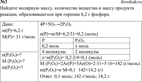 ����������� 3. ��������� � ������ ������, ��������� ������� ����������� �������� � ��������� �����.������� �������� �����, ���������� �������� � ����� �������� �������,...