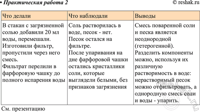 ����������� ������������ ������ 2������� ������������ ���������� ������� ����� �������� �� �������� ���������� ����?��� ���������� �������?����� ������������ ��������� ���...