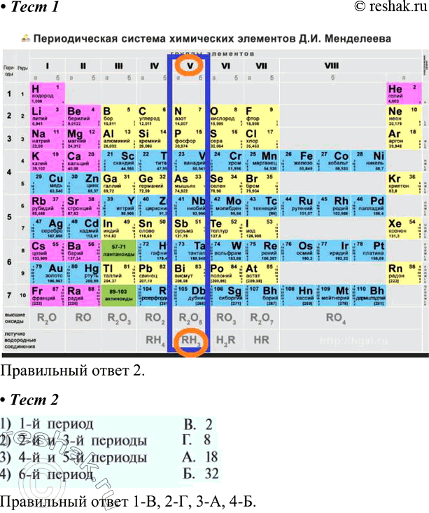 ����������� �������� �������1.	������� �������� ����������� ���������� ����������� �������� H3R. � ������������� ������� ���� ������� ���������1) � III ������	2) � V...