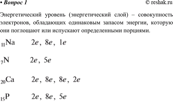 ����������� 1. ��������, ��� ���������� �������������� �������, � ���������� ����� �������� ������ ������ Na, ����� N, ������� �� � ������� �.�������������� �������...